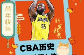 包含清晨AC米兰迎来里程碑：CBA季后赛节点到来，态度坚定，纪律约束更严格的词条-尊龙官网入口